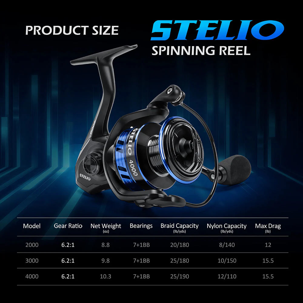 Goture Stelio Lightweight 4000 Spinning Reel