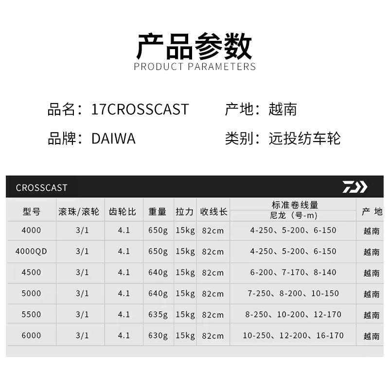 DAIWA CROSSCAST Spinning Fishing Reel 4500 Max Drag 15kg