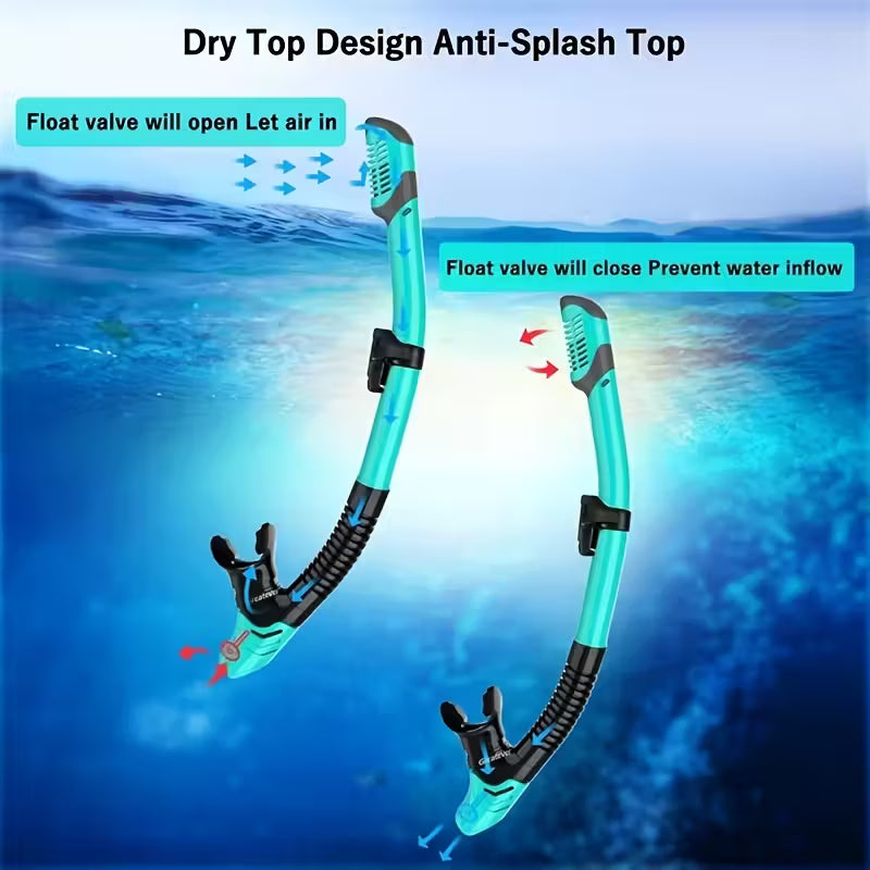 Snorkelling Set
