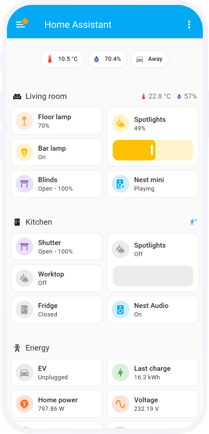 Home Assistant Smart Home Hub- Powered by Raspberry Pi 5